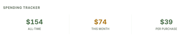 Spending tracker stats